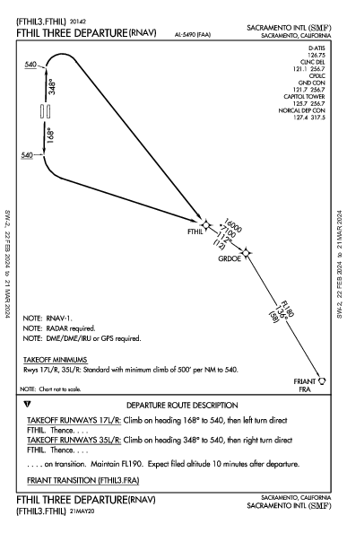 Int'l di Sacramento Sacramento, CA (KSMF): FTHIL THREE (RNAV) (DP)