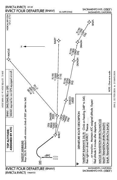 Int'l di Sacramento Sacramento, CA (KSMF): RVRCT FOUR (RNAV) (DP)