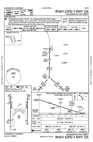 Int'l di Sacramento Sacramento, CA (KSMF): RNAV (GPS) Y RWY 35L (IAP)