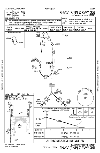 Int'l di Sacramento Sacramento, CA (KSMF): RNAV (RNP) Z RWY 35L (IAP)