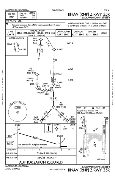 Int'l di Sacramento Sacramento, CA (KSMF): RNAV (RNP) Z RWY 35R (IAP)