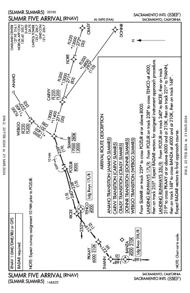 Int'l di Sacramento Sacramento, CA (KSMF): SLMMR FIVE (RNAV) (STAR)