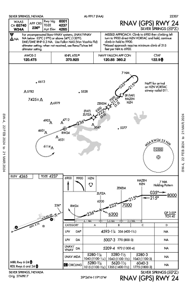 Silver Springs Silver Springs, NV (KSPZ): RNAV (GPS) RWY 24 (IAP)