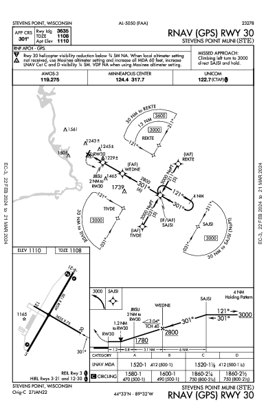 Stevens Point Muni Stevens Point, WI (KSTE): RNAV (GPS) RWY 30 (IAP)