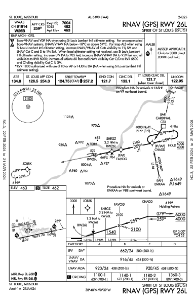 Spirit of St Louis St Louis, MO (KSUS): RNAV (GPS) RWY 26L (IAP)