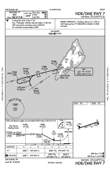 internazionale di Yap Yap Island,  (PTYA): NDB/DME RWY 07 (IAP)