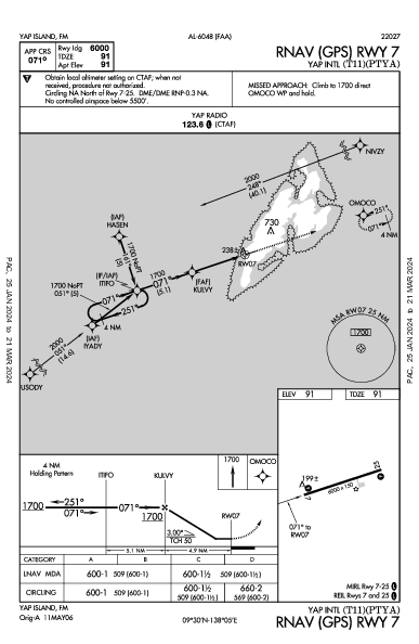 internazionale di Yap Yap Island,  (PTYA): RNAV (GPS) RWY 07 (IAP)