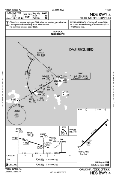 Int'l di Chuuk Weno Island,  (PTKK): NDB RWY 04 (IAP)