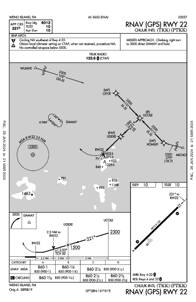 Int'l di Chuuk Weno Island,  (PTKK): RNAV (GPS) RWY 22 (IAP)