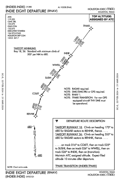 Houston Exec Houston, TX (KTME): INDIE EIGHT (RNAV) (DP)