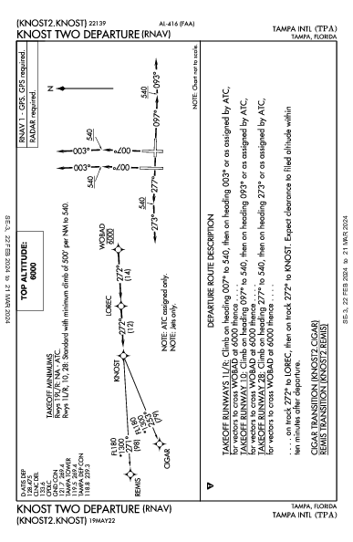 Int'l di Tampa Tampa, FL (KTPA): KNOST TWO (RNAV) (DP)
