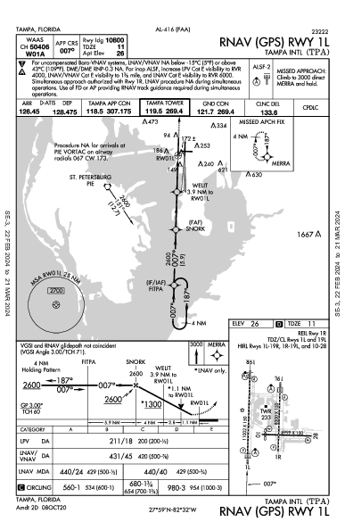 Int'l di Tampa Tampa, FL (KTPA): RNAV (GPS) RWY 01L (IAP)