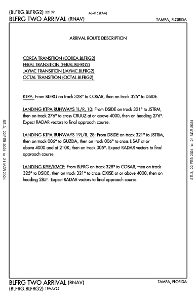 Int'l di Tampa Tampa, FL (KTPA): BLFRG TWO (RNAV) (STAR)