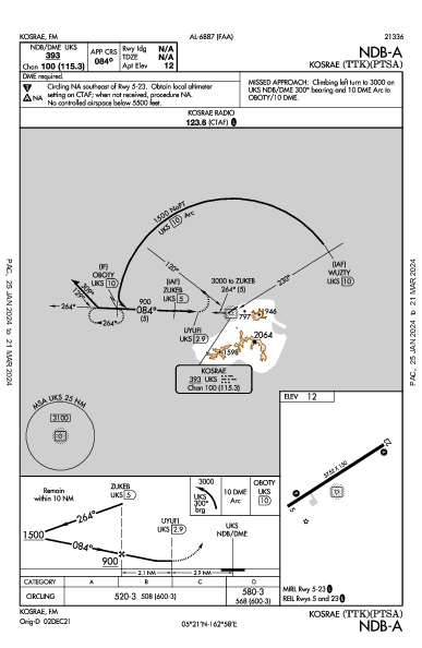 Int'l di Kosrae Kosrae,  (PTSA): NDB-A (IAP)