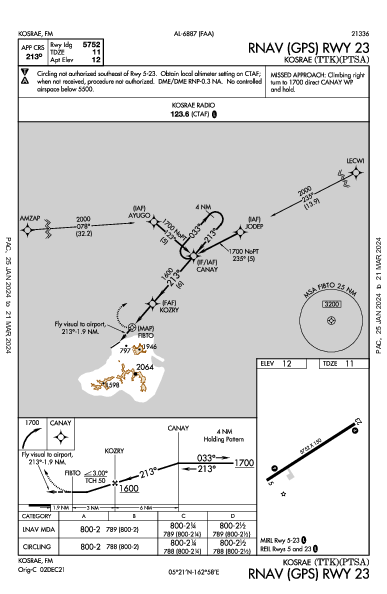 Int'l di Kosrae Kosrae,  (PTSA): RNAV (GPS) RWY 23 (IAP)