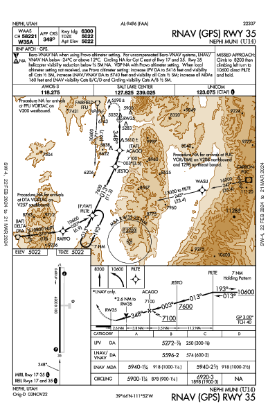 Nephi Muni Nephi, UT (U14): RNAV (GPS) RWY 35 (IAP)