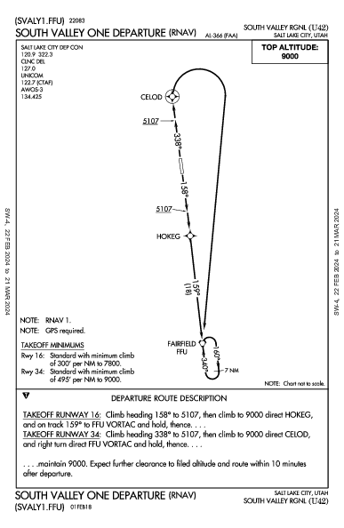 South Valley Rgnl Salt Lake City, UT (KSVR): SOUTH VALLEY ONE (RNAV) (DP)