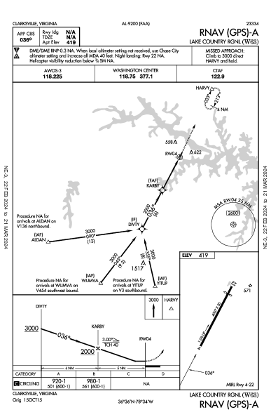 Lake Country Rgnl Clarksville, VA (W63): RNAV (GPS)-A (IAP)