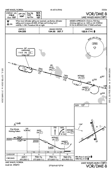 Lake Wales Muni Lake Wales, FL (X07): VOR/DME-B (IAP)